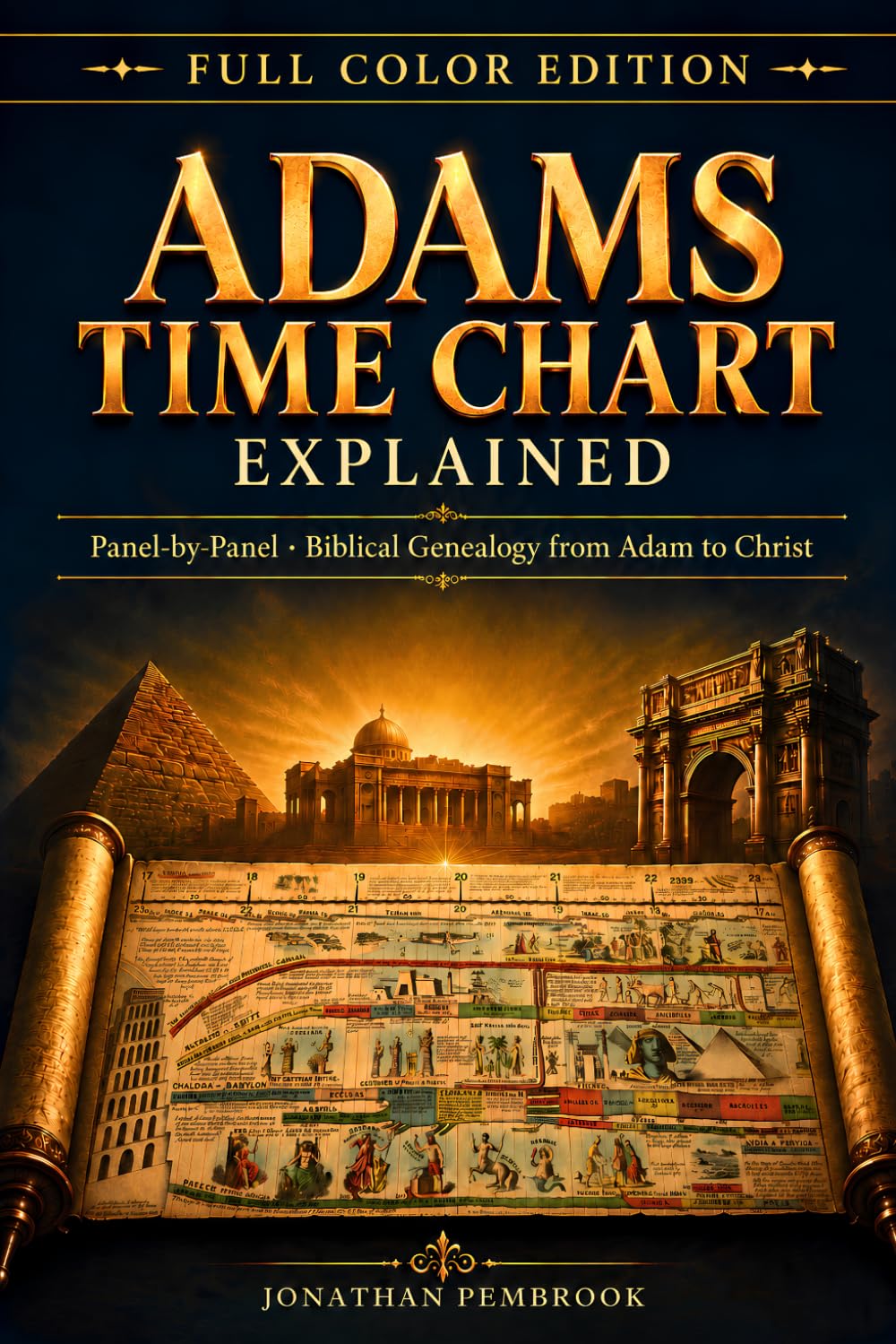 Adam's Time Chart Explained — Panel-by-Panel Guide (Adam to Christ)